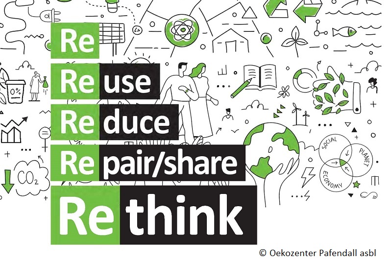 Reuse Reduce Repair Share Rethink